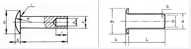 Nål i hul stål specification